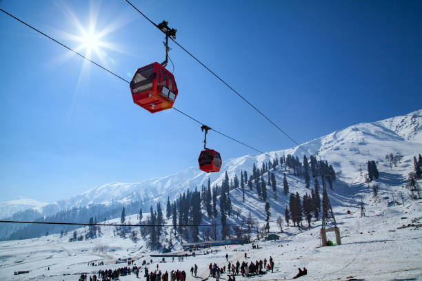 Best of Kashmir: Group Tour